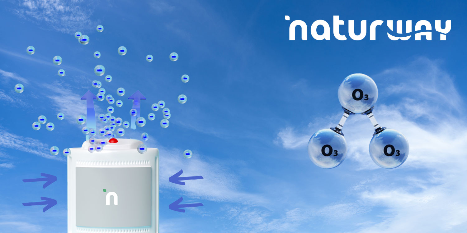 Sanificare-con-ozono Sanificare con ozono significa dire addio ai prodotti chimici, utilizzando dispositivi che utilizzano l'ozono per sanificare, cibo, indumenti e molto altro.